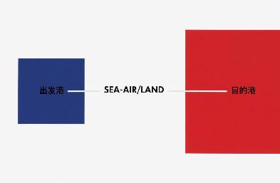 整合全球優(yōu)質資源，提供一站式貨代解決方案
